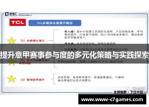 提升意甲赛事参与度的多元化策略与实践探索 提升意甲赛事参与度的多元化策略与实践探索