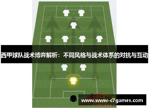 西甲球队战术博弈解析:不同风格与战术体系的对抗与互动 西甲球队战术博弈解析:不同风格与战术体系的对抗与互动