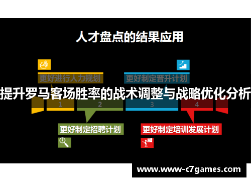 提升罗马客场胜率的战术调整与战略优化分析 提升罗马客场胜率的战术调整与战略优化分析
