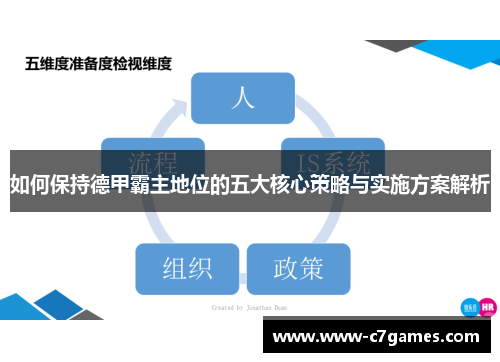 如何保持德甲霸主地位的五大核心策略与实施方案解析 如何保持德甲霸主地位的五大核心策略与实施方案解析