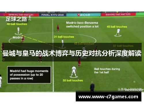 曼城与皇马的战术博弈与历史对抗分析深度解读 曼城与皇马的战术博弈与历史对抗分析深度解读