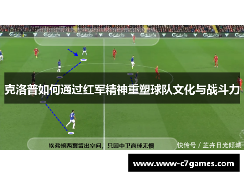 克洛普如何通过红军精神重塑球队文化与战斗力 克洛普如何通过红军精神重塑球队文化与战斗力