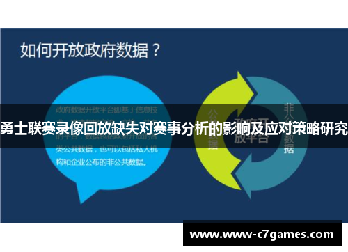 勇士联赛录像回放缺失对赛事分析的影响及应对策略研究