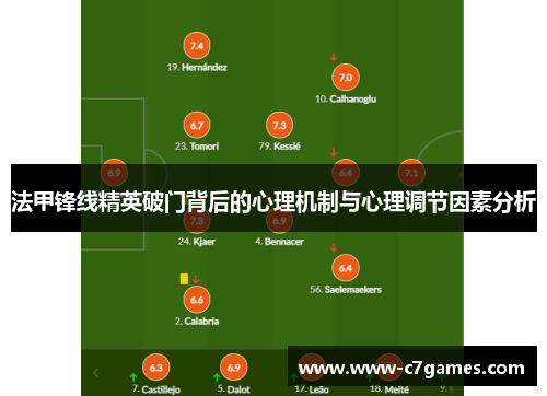 法甲锋线精英破门背后的心理机制与心理调节因素分析 法甲锋线精英破门背后的心理机制与心理调节因素分析