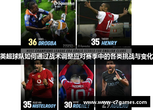 英超球队如何通过战术调整应对赛季中的各类挑战与变化 英超球队如何通过战术调整应对赛季中的各类挑战与变化