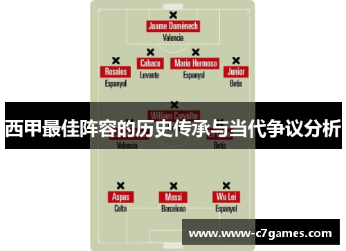 西甲最佳阵容的历史传承与当代争议分析 西甲最佳阵容的历史传承与当代争议分析