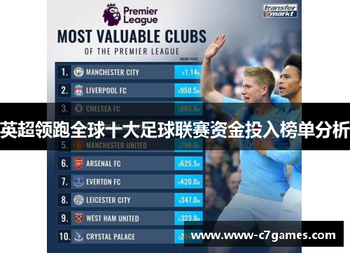 英超领跑全球十大足球联赛资金投入榜单分析 英超领跑全球十大足球联赛资金投入榜单分析