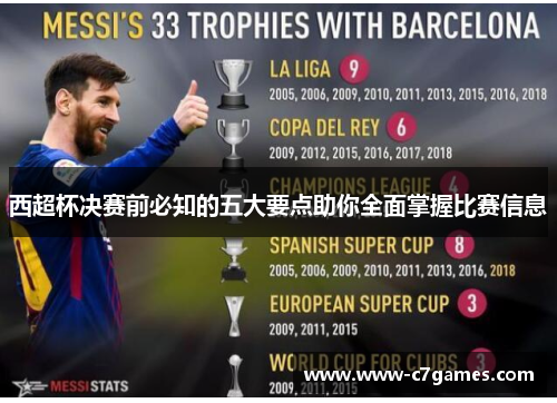 西超杯决赛前必知的五大要点助你全面掌握比赛信息