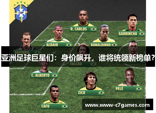 亚洲足球巨星们:身价飙升,谁将统领新榜单? 亚洲足球巨星们:身价飙升,谁将统领新榜单?