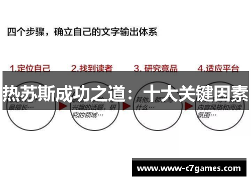 热苏斯成功之道:十大关键因素 热苏斯成功之道:十大关键因素