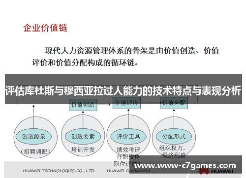 评估库杜斯与穆西亚拉过人能力的技术特点与表现分析 评估库杜斯与穆西亚拉过人能力的技术特点与表现分析