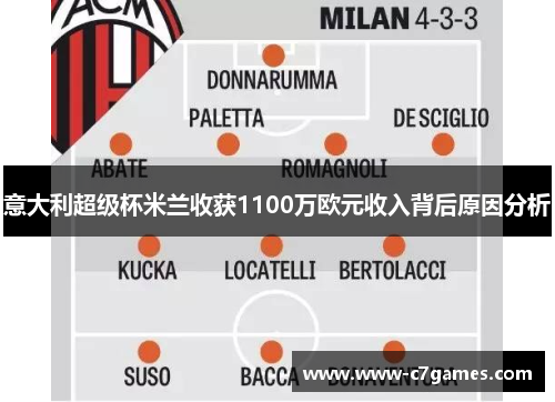意大利超级杯米兰收获1100万欧元收入背后原因分析 意大利超级杯米兰收获1100万欧元收入背后原因分析