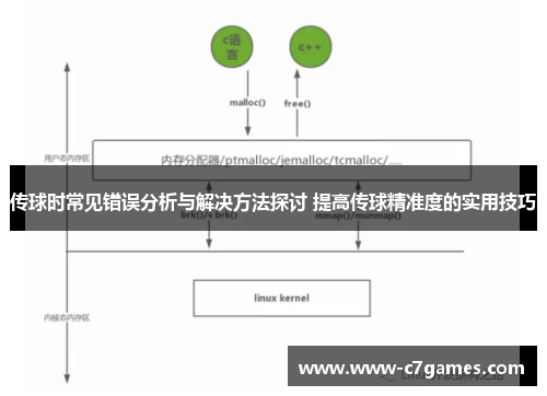 传球时常见错误分析与解决方法探讨 提高传球精准度的实用技巧