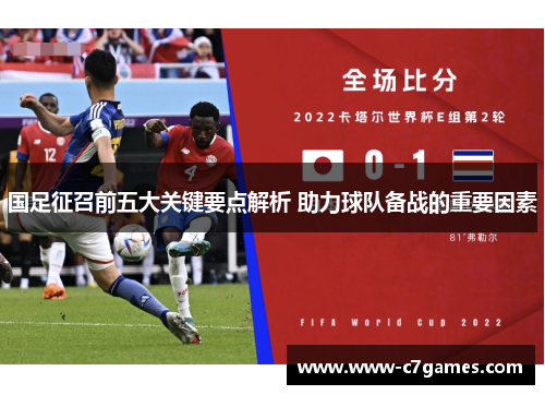 国足征召前五大关键要点解析 助力球队备战的重要因素 国足征召前五大关键要点解析 助力球队备战的重要因素
