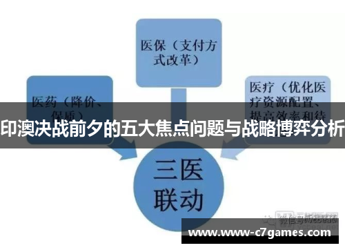 印澳决战前夕的五大焦点问题与战略博弈分析 印澳决战前夕的五大焦点问题与战略博弈分析