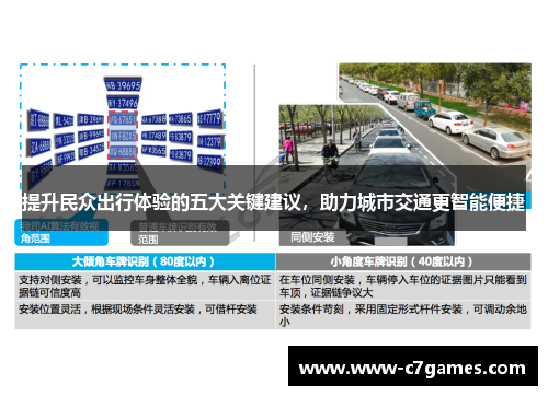 提升民众出行体验的五大关键建议,助力城市交通更智能便捷 提升民众出行体验的五大关键建议,助力城市交通更智能便捷