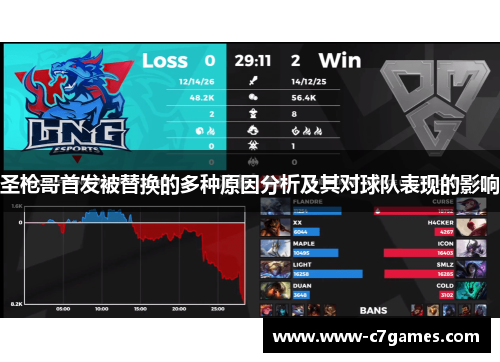 圣枪哥首发被替换的多种原因分析及其对球队表现的影响 圣枪哥首发被替换的多种原因分析及其对球队表现的影响