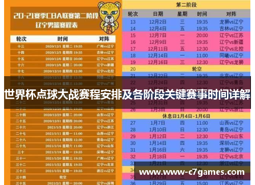 世界杯点球大战赛程安排及各阶段关键赛事时间详解 世界杯点球大战赛程安排及各阶段关键赛事时间详解