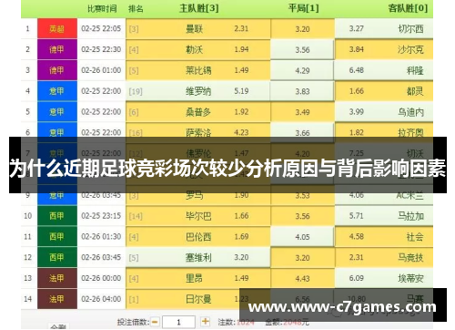 为什么近期足球竞彩场次较少分析原因与背后影响因素 为什么近期足球竞彩场次较少分析原因与背后影响因素