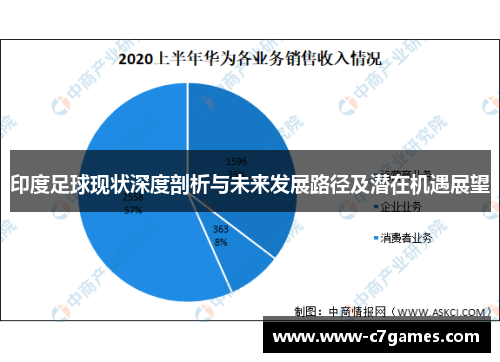 印度足球现状深度剖析与未来发展路径及潜在机遇展望 印度足球现状深度剖析与未来发展路径及潜在机遇展望