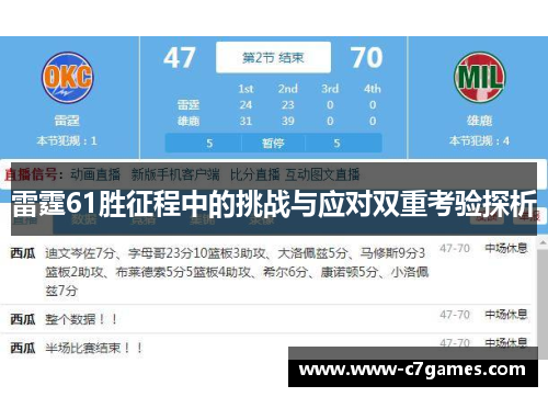 雷霆61胜征程中的挑战与应对双重考验探析 雷霆61胜征程中的挑战与应对双重考验探析