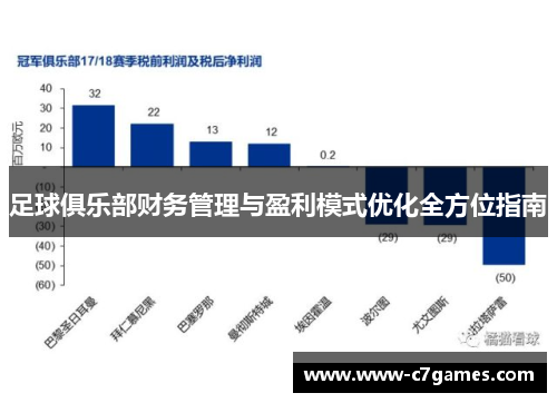 足球俱乐部财务管理与盈利模式优化全方位指南 足球俱乐部财务管理与盈利模式优化全方位指南