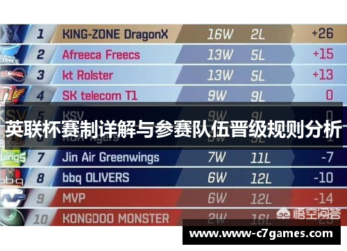 英联杯赛制详解与参赛队伍晋级规则分析 英联杯赛制详解与参赛队伍晋级规则分析