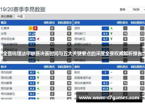 全面梳理法甲联赛决赛时间与五大关键要点的深度全景权威解析报告 全面梳理法甲联赛决赛时间与五大关键要点的深度全景权威解析报告