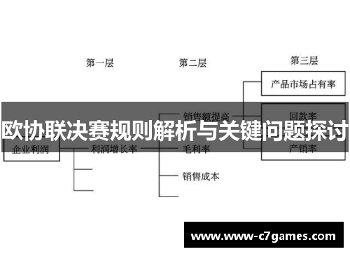 欧协联决赛规则解析与关键问题探讨 欧协联决赛规则解析与关键问题探讨