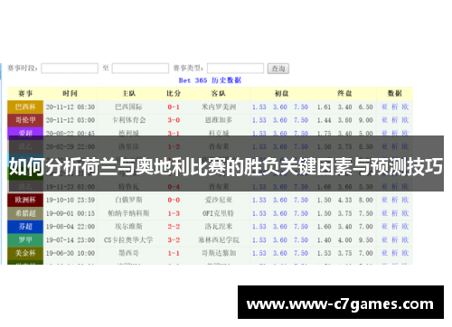 如何分析荷兰与奥地利比赛的胜负关键因素与预测技巧 如何分析荷兰与奥地利比赛的胜负关键因素与预测技巧