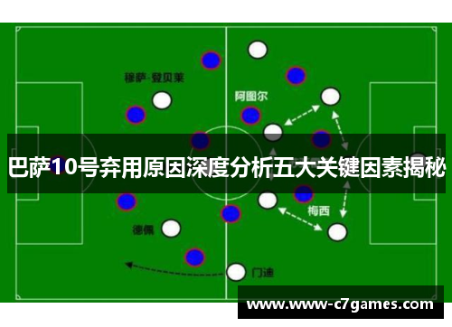 巴萨10号弃用原因深度分析五大关键因素揭秘 巴萨10号弃用原因深度分析五大关键因素揭秘